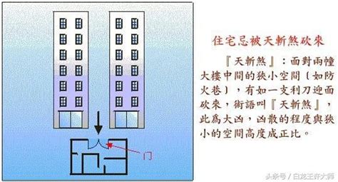 天斬煞化解